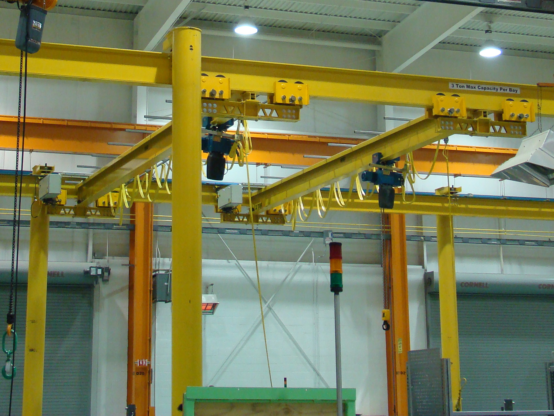 Enclosed Track Workstation Bridge Cranes Vs. IBeam Overhead Traveling