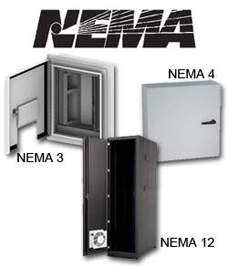 NEMA ratings