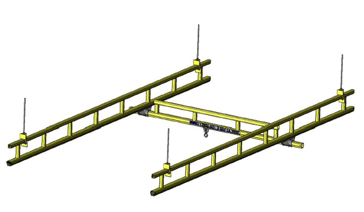 Traveling Bridge