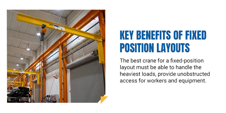 Key Benefits of Fixed-Position Layouts