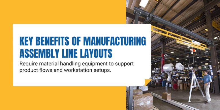 How to Incorporate Flexibility in Fixed Position Layouts